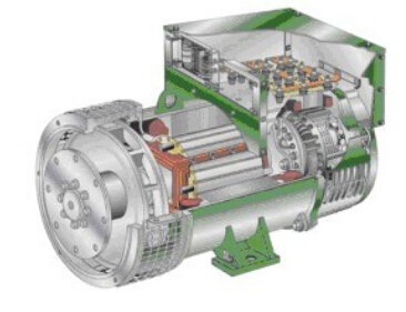 毛阳镇发电机内部结构图